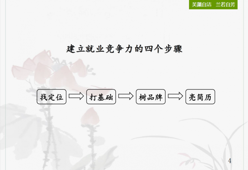 记williamhill中国校友工作小组线上校友讲座